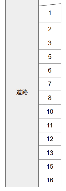 浜田第2駐車場の駐車配置図