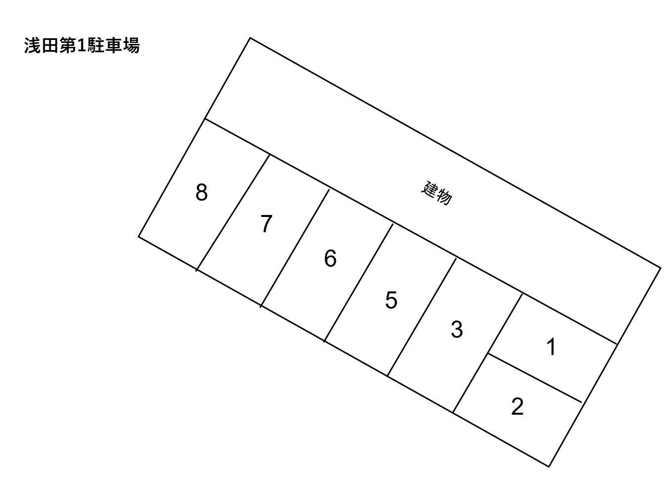 浅田第１駐車場の駐車配置図
