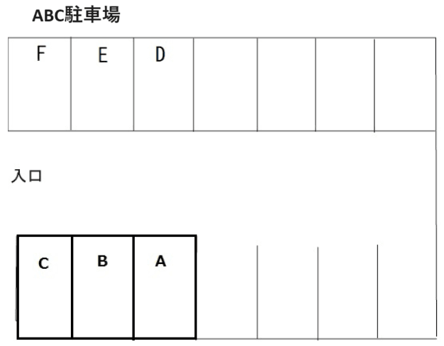 ABC駐車場の駐車配置図