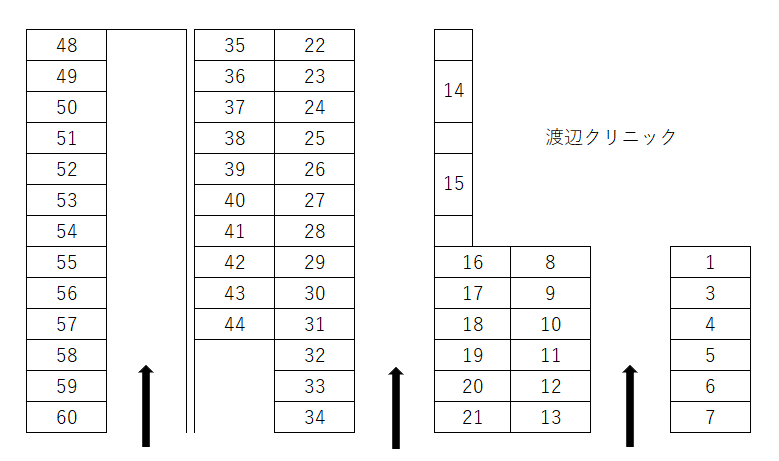 飯田町986-1及び986-3駐車場の駐車配置図