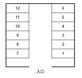 戸頭1丁目月極駐車場の駐車配置図