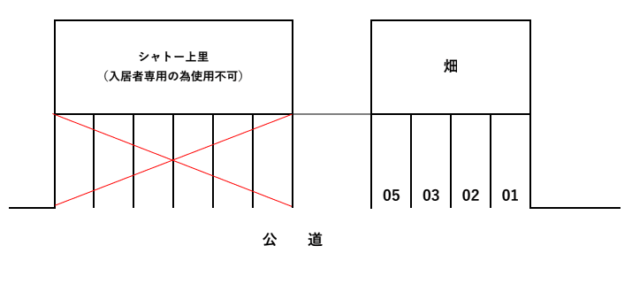 上里第１駐車場の駐車配置図