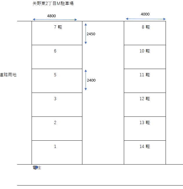矢野東2丁目M駐車場の駐車配置図