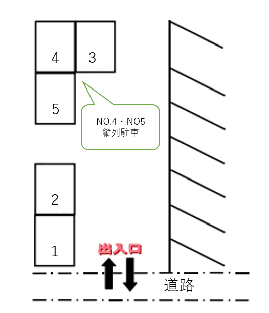 霜凍駐車場の駐車配置図