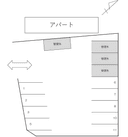 ７５５の駐車場