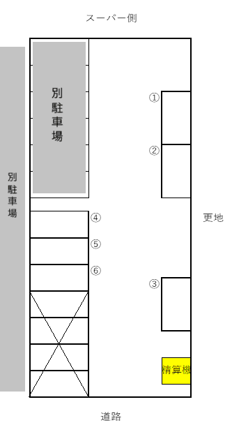 坂戸にっさい花みず木第1の駐車配置図