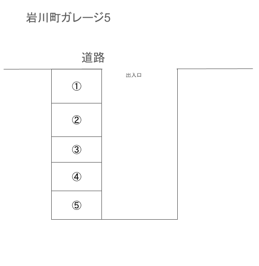 岩川町ガレージ5の駐車配置図