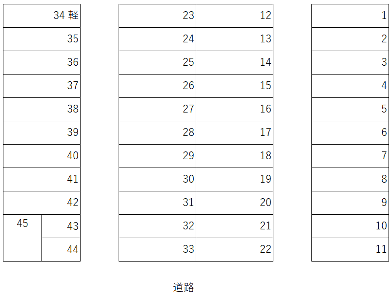 第１平野駐車場の駐車配置図