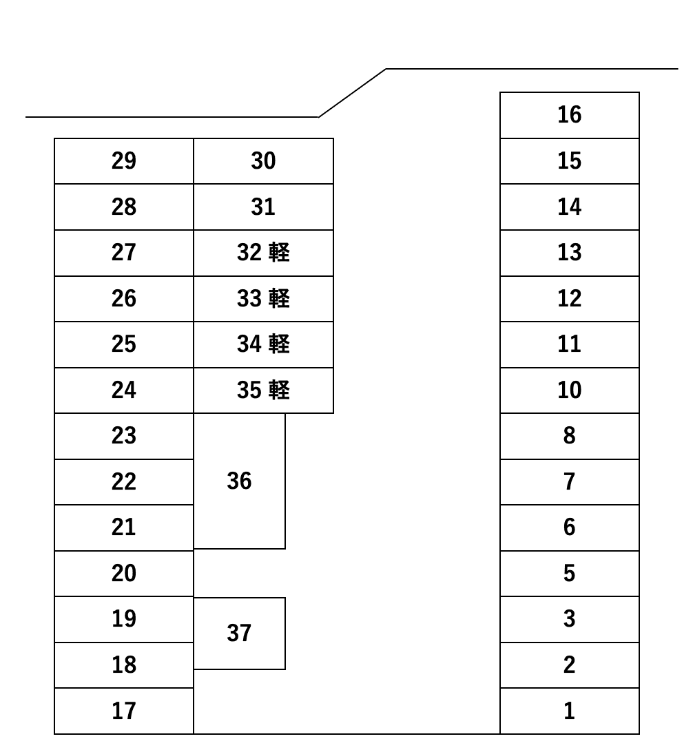 D-12 川合2丁目 久保田貸駐車場の駐車配置図