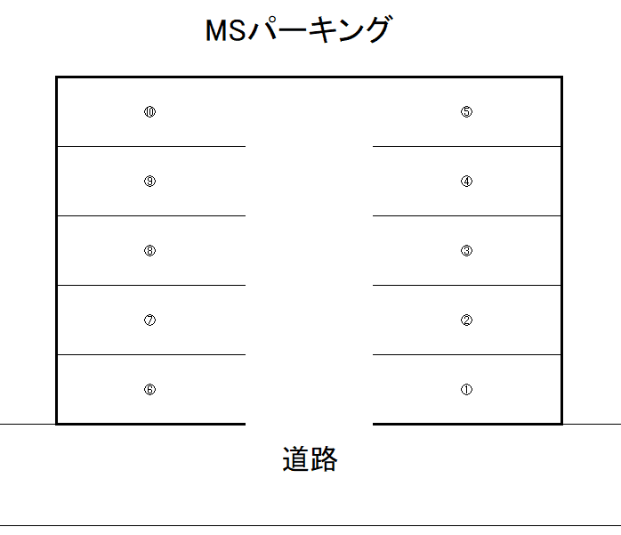 MSパーキングの駐車配置図