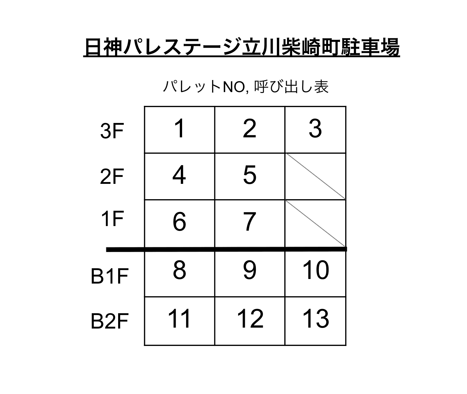 日神パレステージ立川柴崎町駐車場東京都立川市柴崎町247 付近屋根（あり）機械式（舗装【あり】）詳細Park Direct（パークダイレクト）