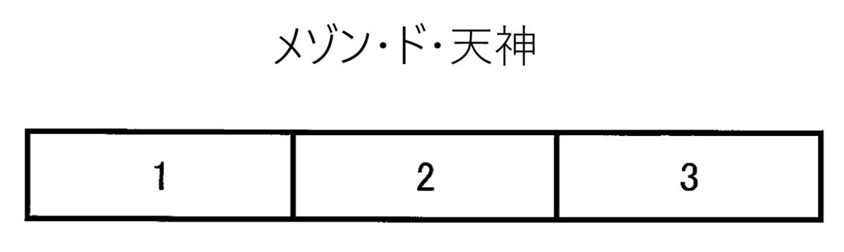 メゾン・ド・天神の駐車配置図