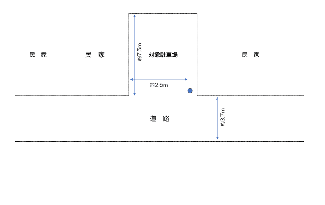 京島駐車場の駐車配置図