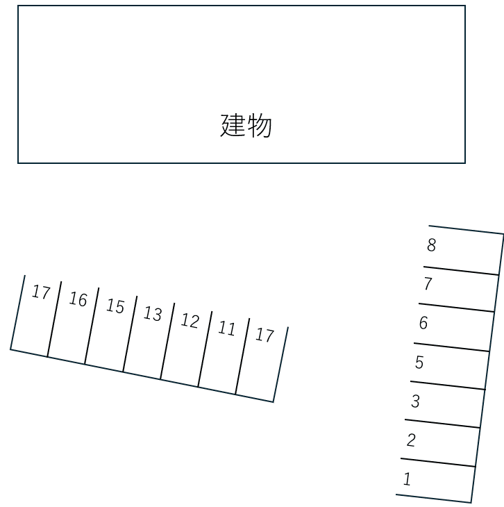 ＥＳＴＡＴＥ　ＭＡＫＩＭＩ堂の駐車配置図