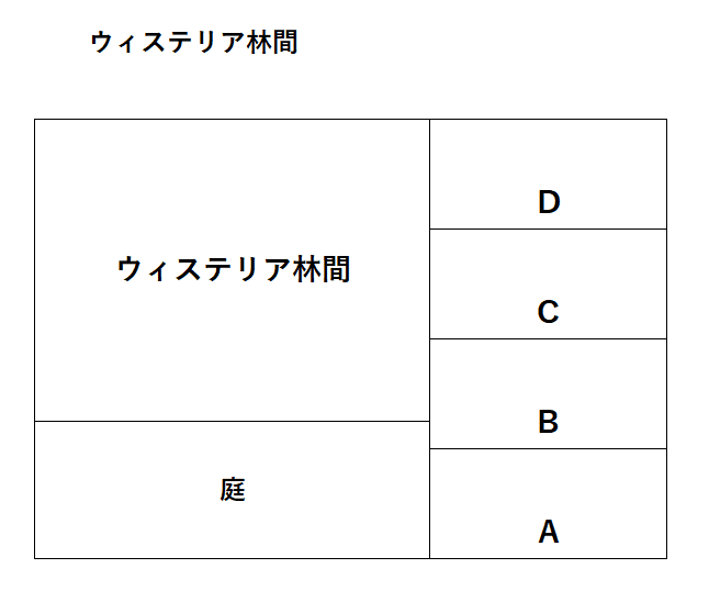 ウィステリア林間の駐車配置図
