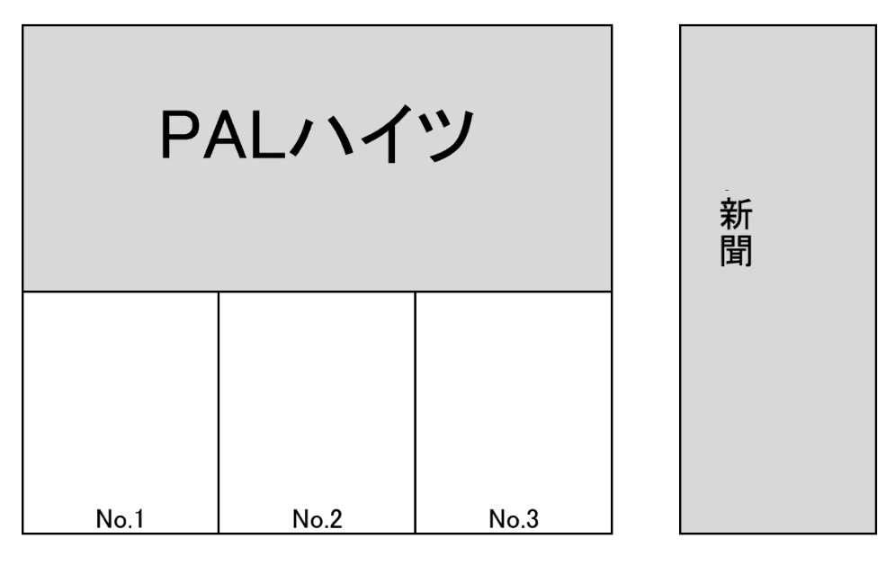 PALハイツ駐車場の駐車配置図
