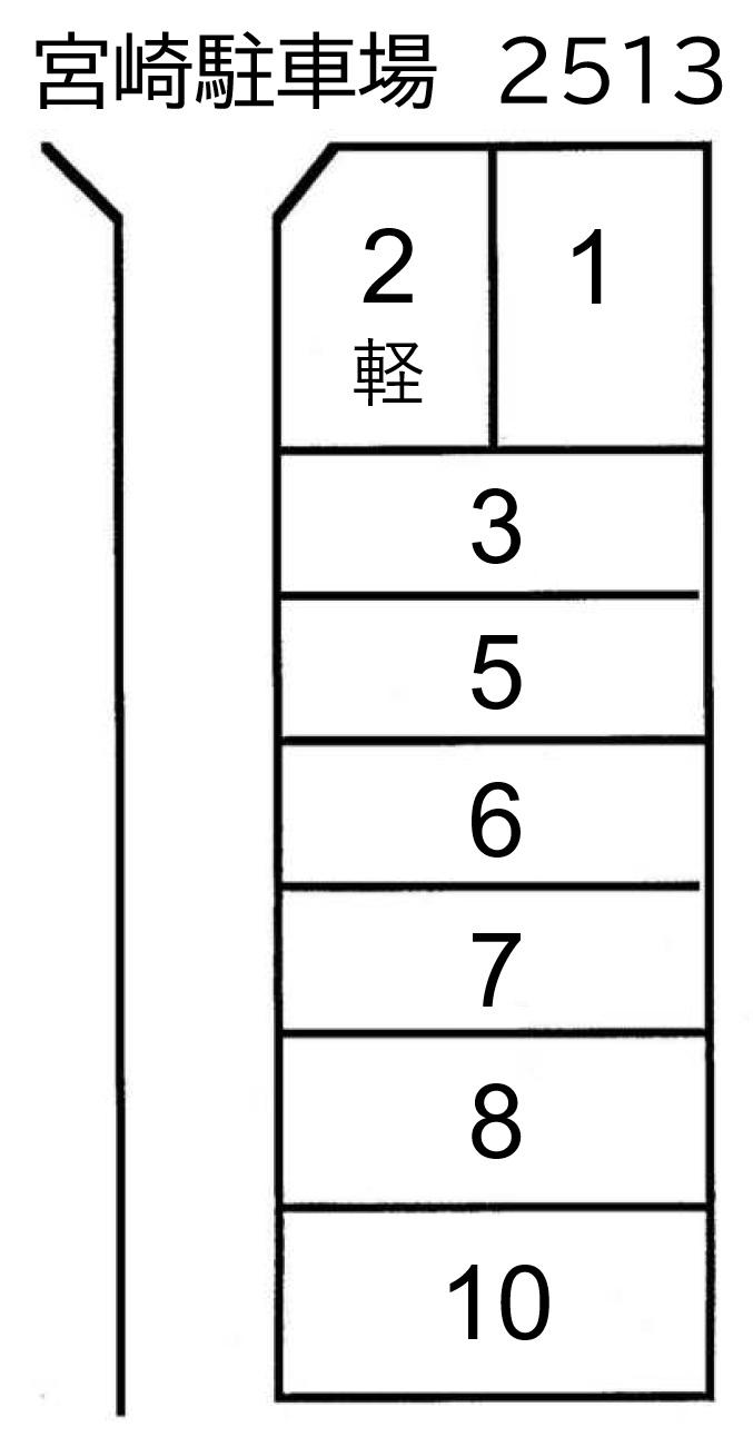 宮崎駐車場の駐車配置図