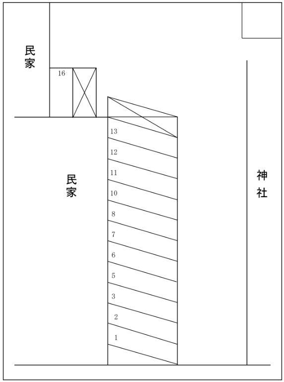 氷川神社駐車場の駐車配置図