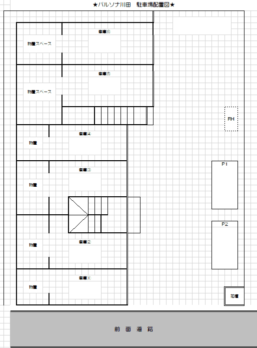 パルソナ川田の駐車配置図