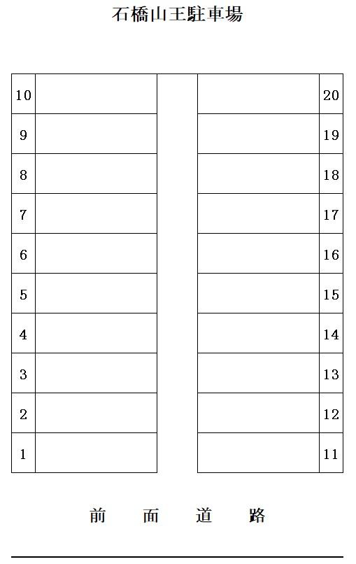 石橋山王駐車場の駐車配置図