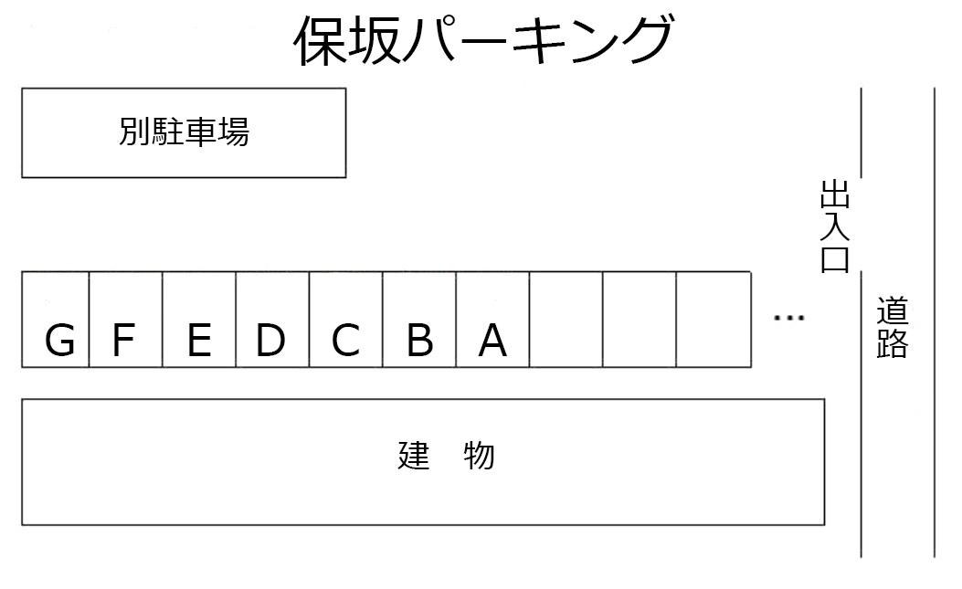 保坂パーキングの駐車配置図