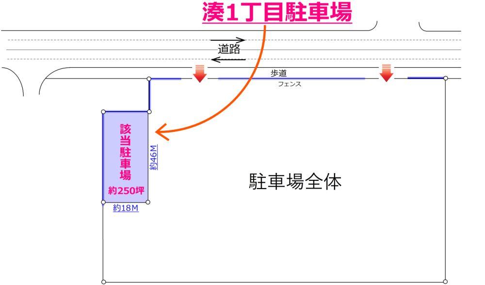 湊１丁目駐車場の駐車配置図
