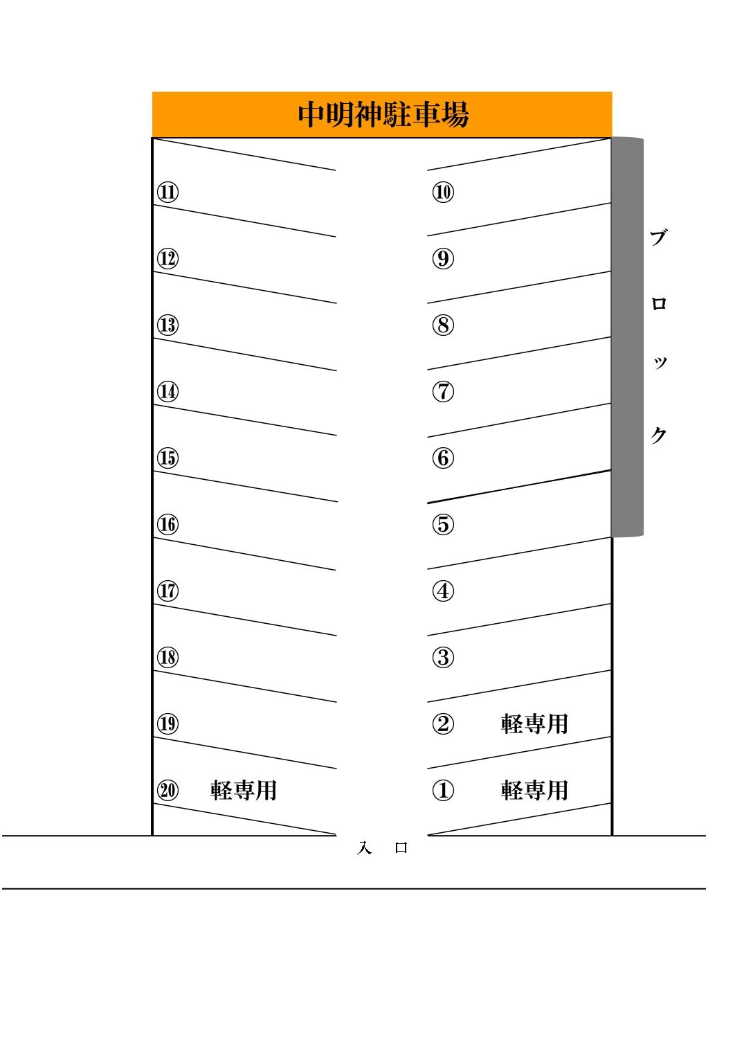 中明神駐車場の駐車配置図
