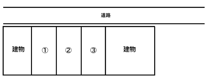 花園町第７駐車場 ⑪の駐車配置図
