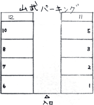 山武パーキングの駐車配置図