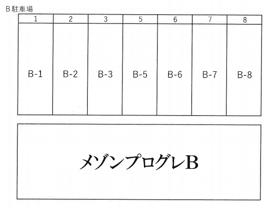 メゾンプログレ駐車場Bの駐車配置図