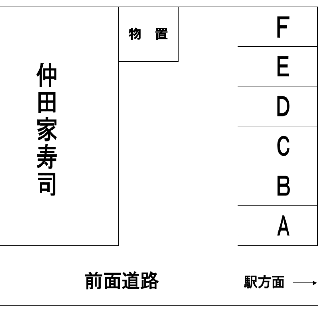 仲田家駐車場の駐車配置図