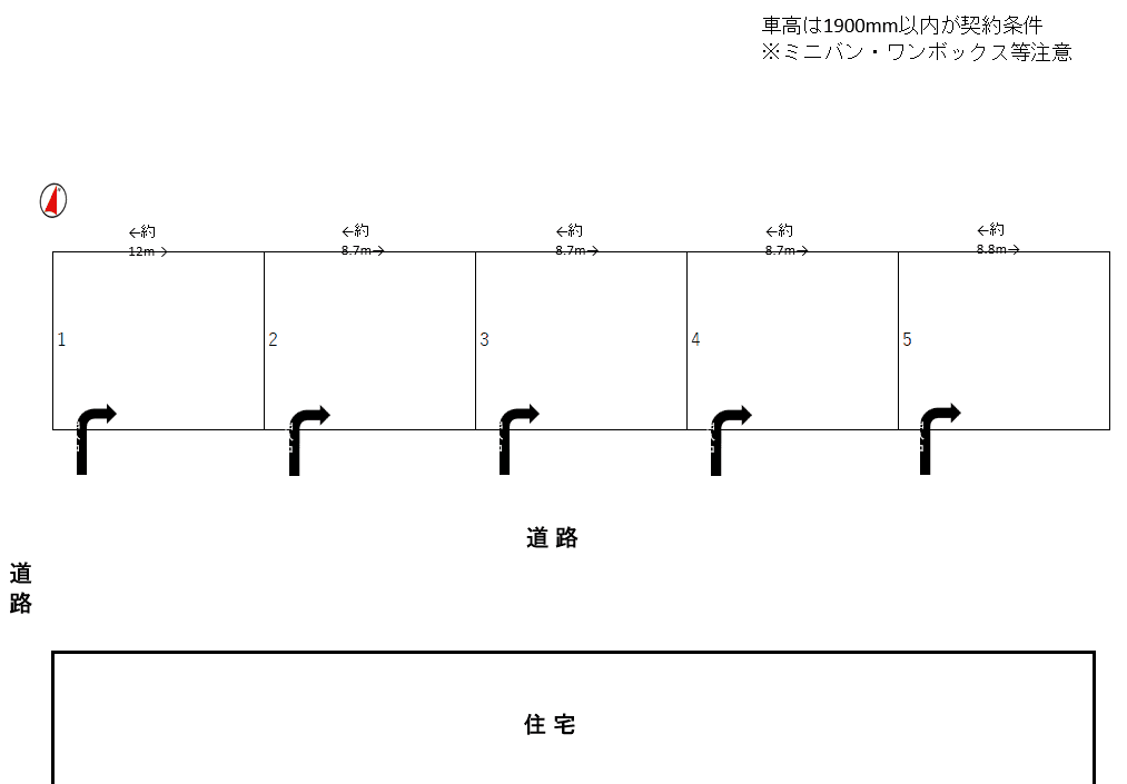 木曽根小倉パーキングⅡの駐車配置図