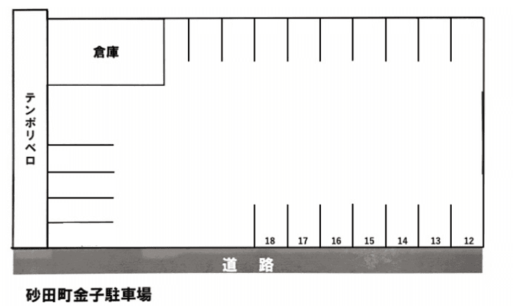 砂田町金子駐車場の駐車配置図