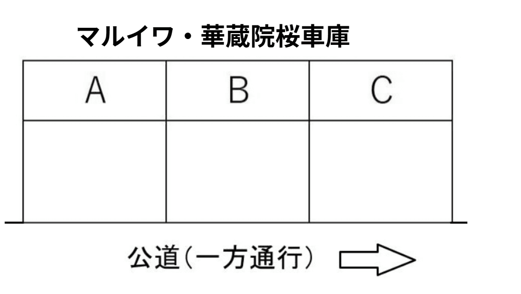 マルイワ・華蔵院桜車庫の駐車配置図