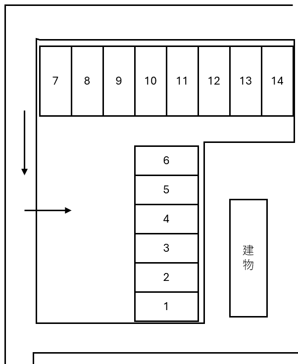 甚目②甚目寺市場127番1駐車場の駐車配置図