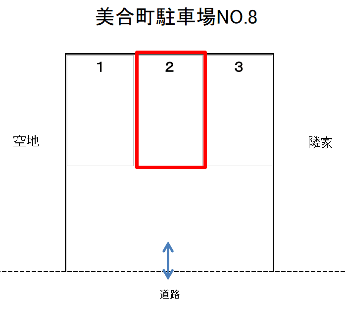 美合町駐車場 NO.8の駐車配置図