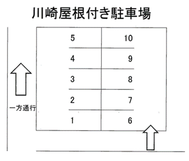 川崎本町屋根付駐車場の駐車配置図