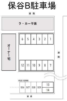 保谷　B駐車場の駐車配置図