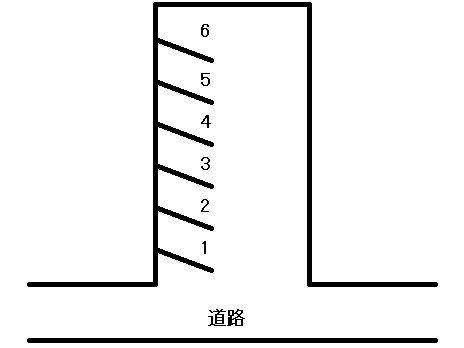 ナミ駐車場の駐車配置図
