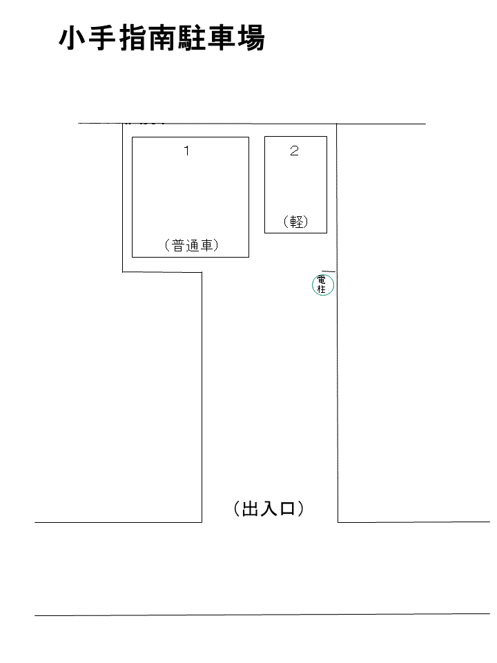 小手指南駐車場の駐車配置図