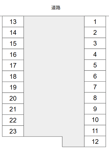 磯部駐車場　Ｂの駐車配置図
