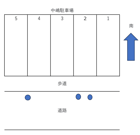 中嶋駐車場の駐車配置図