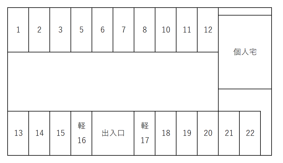 久崎駐車場の駐車配置図