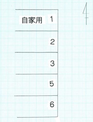 P509の駐車配置図