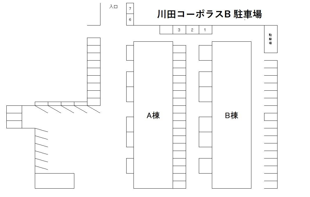 川田コーポラスＢの駐車配置図