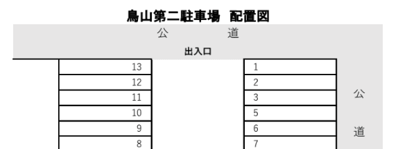 鳥山第二駐車場の駐車配置図