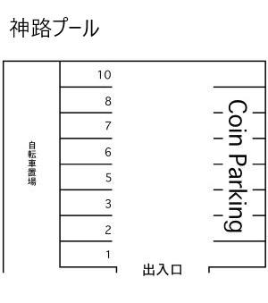 神路プールの駐車配置図