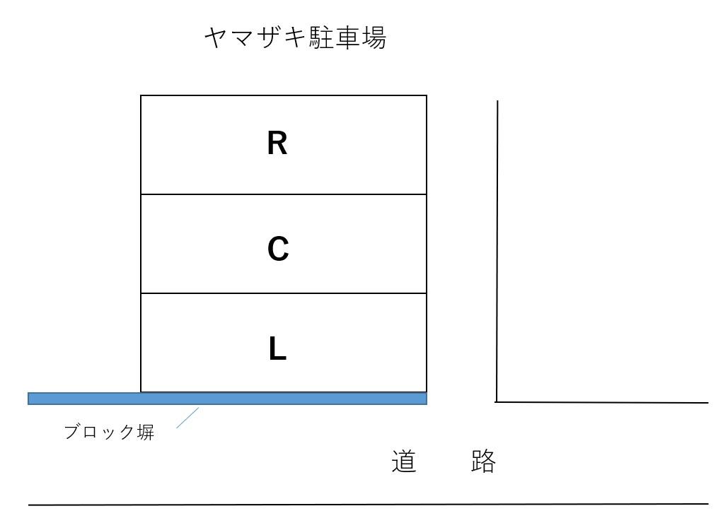 ヤマザキ駐車場の駐車配置図