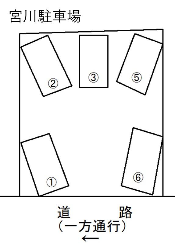 宮川駐車場の駐車配置図