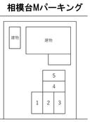 相模台Mパーキングの駐車場